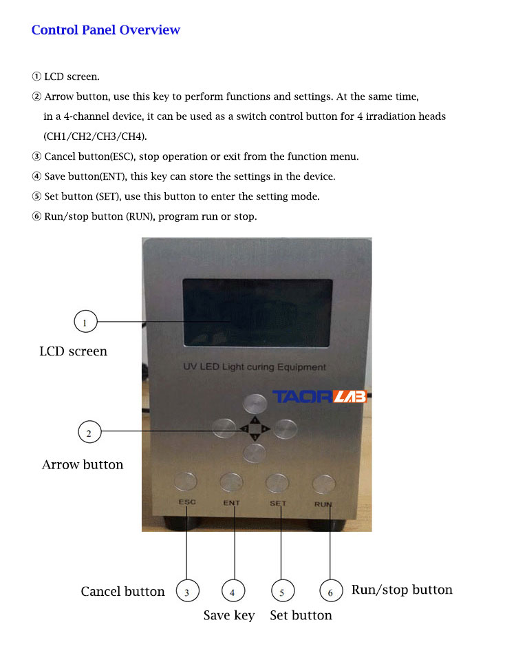 UV LED curing